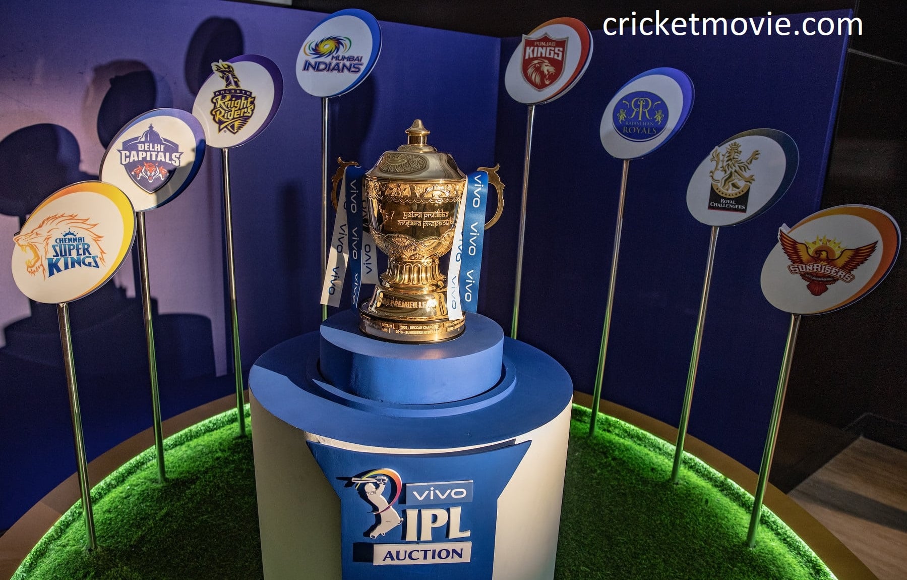 IPL Auction 2021-cricketmovie.com