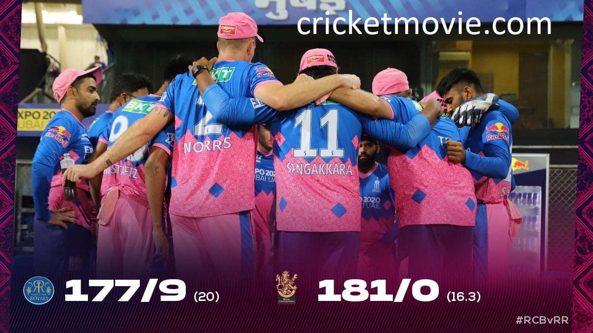 RCB beat RR by 10 wickets-cricketmovie.com