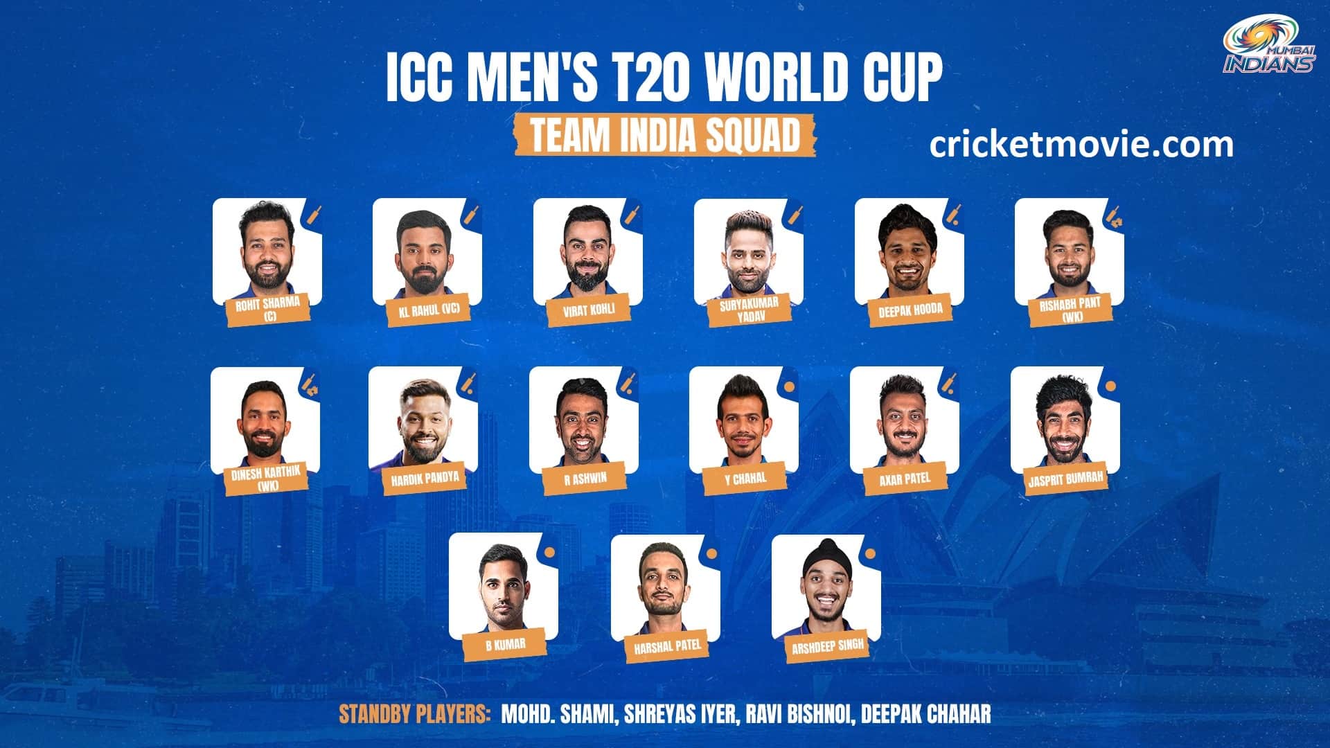 Team India Squad for ICC T20 World Cup 2022-cricketmovie.com